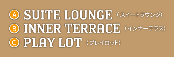 【A】SUITE LOUNGE（スイートラウンジ）／【B】INNER TERRACE（インナーテラス）／【C】PLAY LOT（プレイロット）