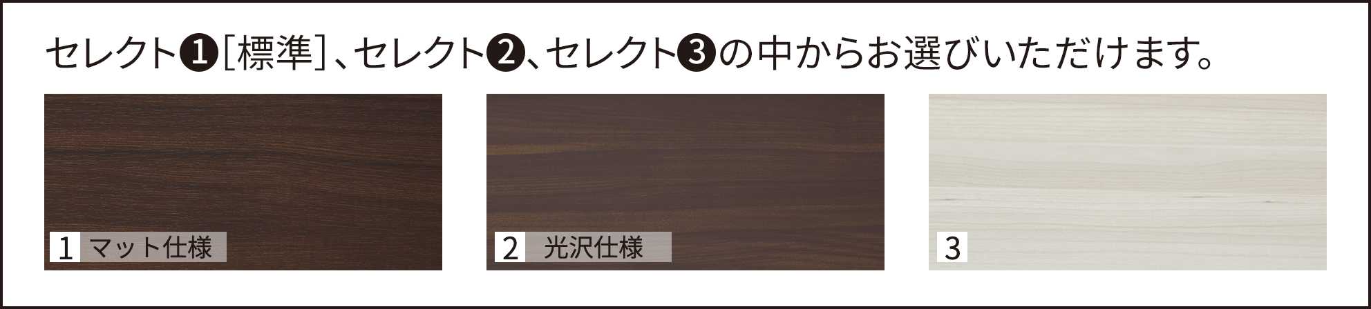 キッチン・洗面化粧台扉面材