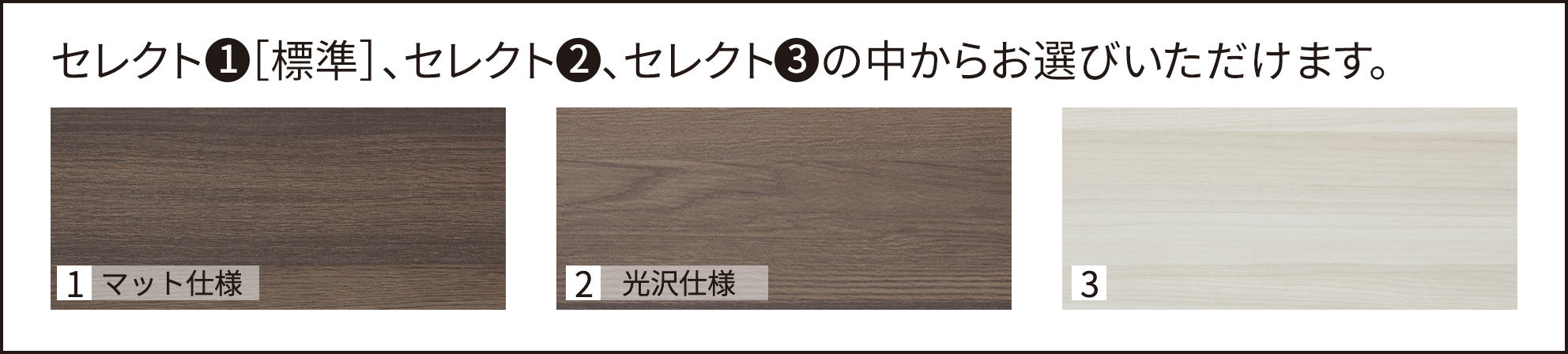キッチン・洗面化粧台扉面材