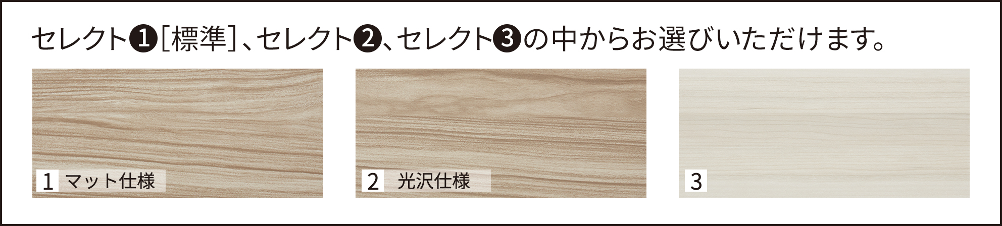 キッチン・洗面化粧台扉面材