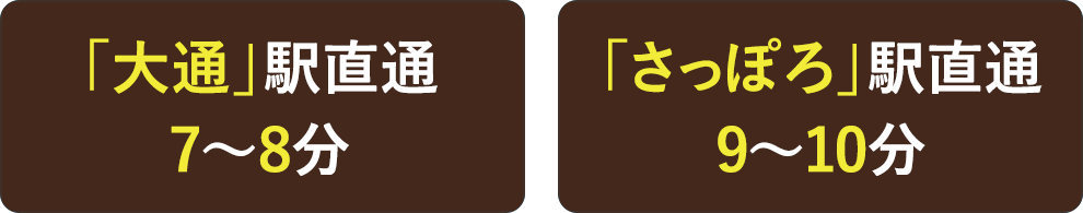 大通駅直通7〜8分、さっぽろ駅直通9〜10分