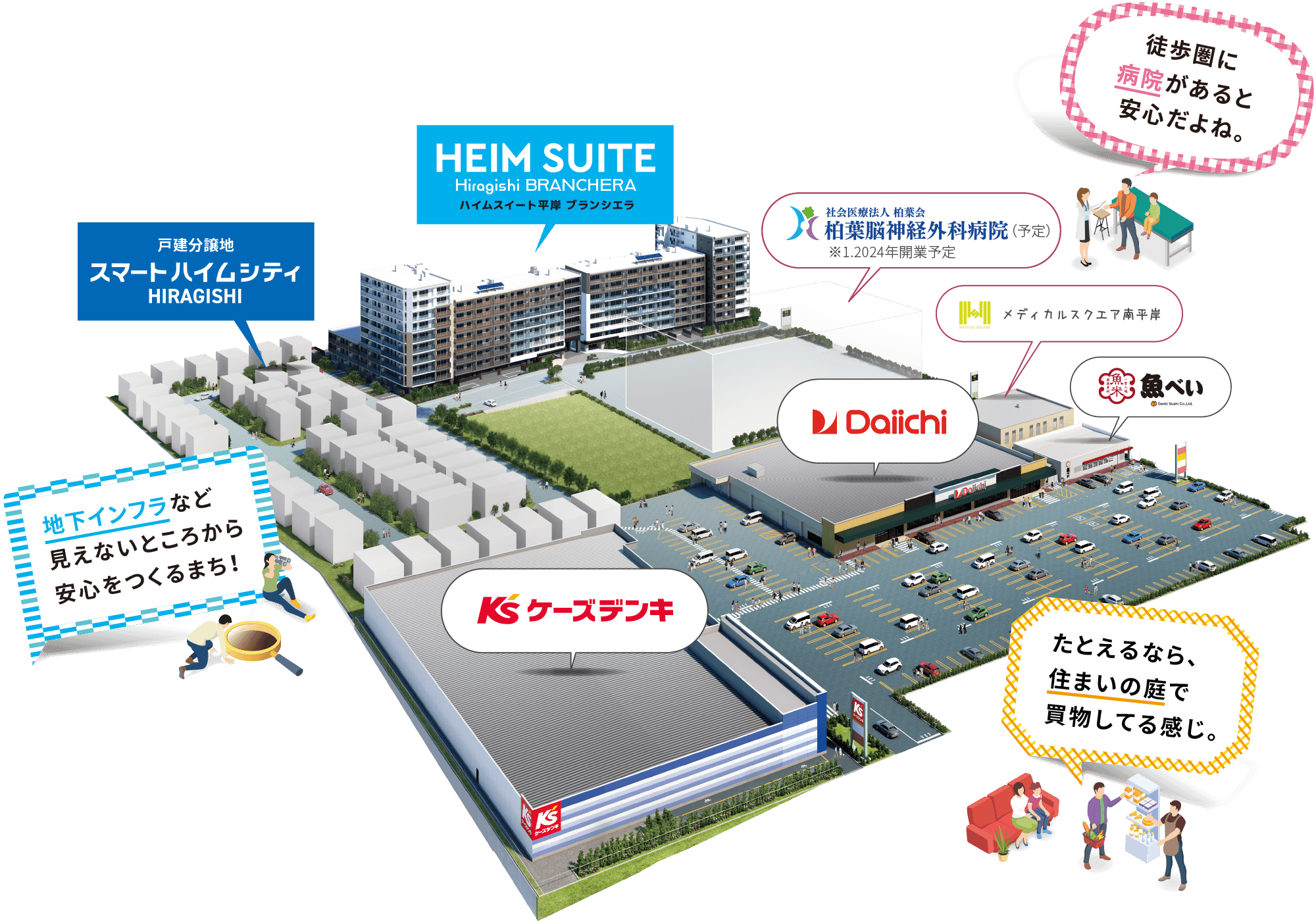 札幌リードタウン平岸ベースまちなみ概念図